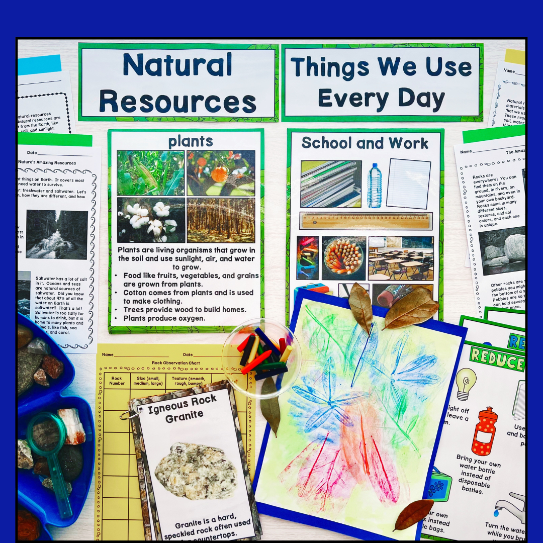 8 Engaging Activities and Lesson Ideas For Exploring Natural Resources in 2nd Grade